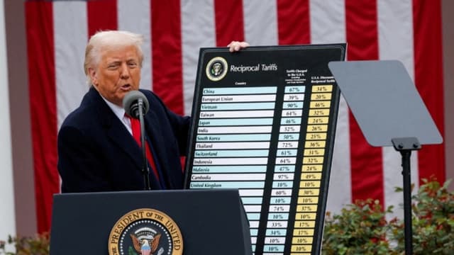 La Casa Blanca advierte que vetará resolución del Senado para poner fin a los aranceles de Trump