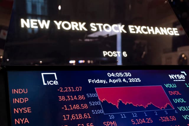 Dow Jones cae 700 puntos en una sesión de altibajos tras un breve repunte