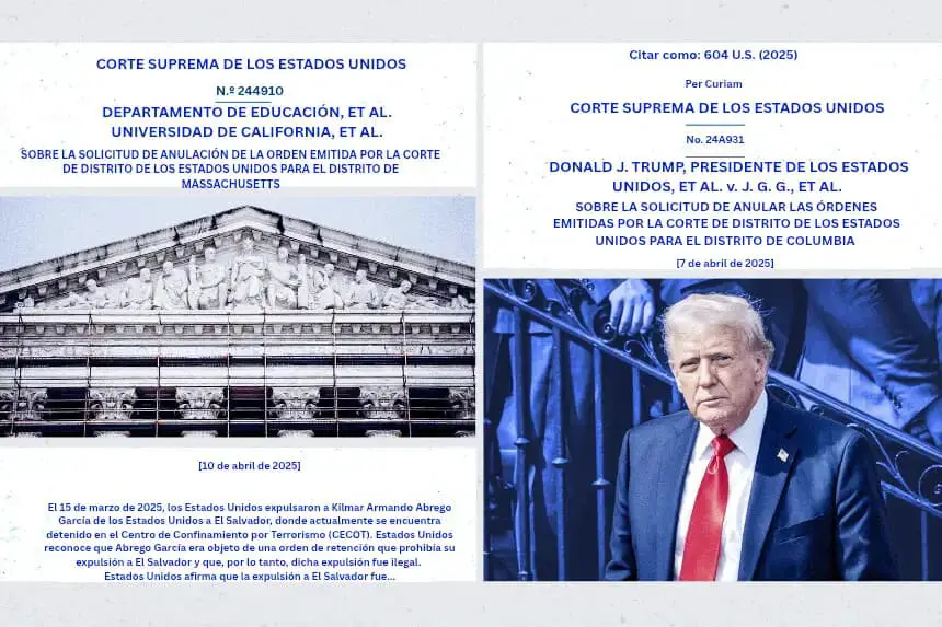 Trump encuentra un éxito temprano en la Corte Suprema: Una mirada hasta ahora