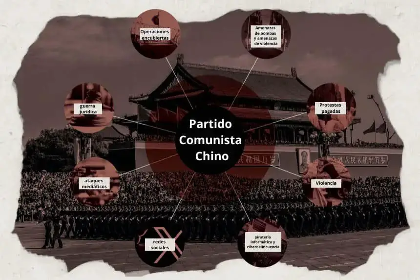 (Ilustración de The Epoch Times, The Epoch Times, Getty Images).