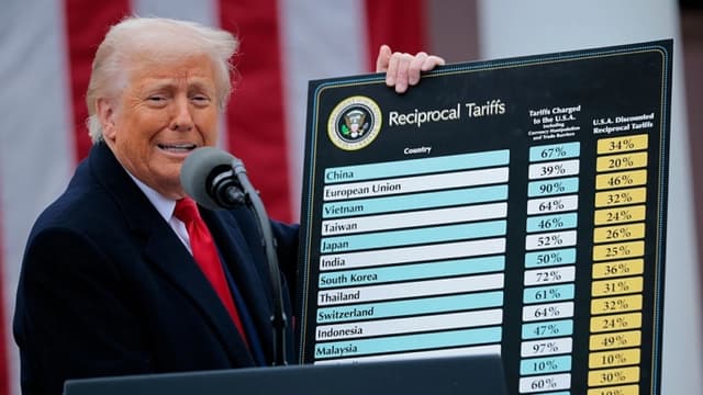 El presidente de los Estados Unidos, Donald Trump, muestra un gráfico de "aranceles recíprocos" en el Jardín de las Rosas de la Casa Blanca, en Washington, el 2 de abril de 2025. (Chip Somodevilla/Getty Images)