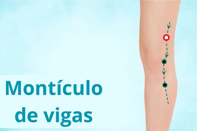 Utilice este punto de acupuntura para apoyar su estómago en crisis
