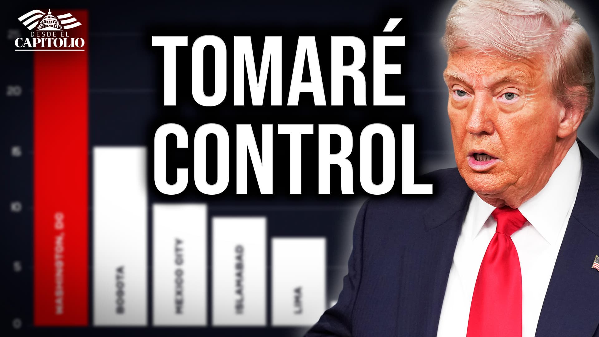 Trump: "Washington es más peligrosa que Colombia y México", y activa Guardia Nacional