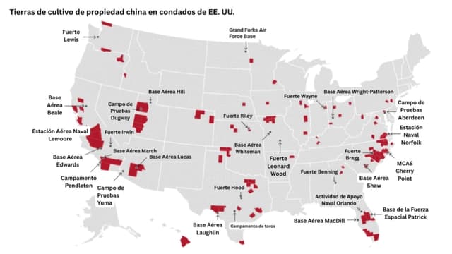 Las áreas rojas indican condados con tierras agrícolas propiedad de entidades chinas. Los puntos marcan la ubicación de las instalaciones militares estadounidenses.
Fuente: Informe anual de la USDA AFIDA 2023. (MilitaryINSTALLATIONSCreado con Datawrapper).
