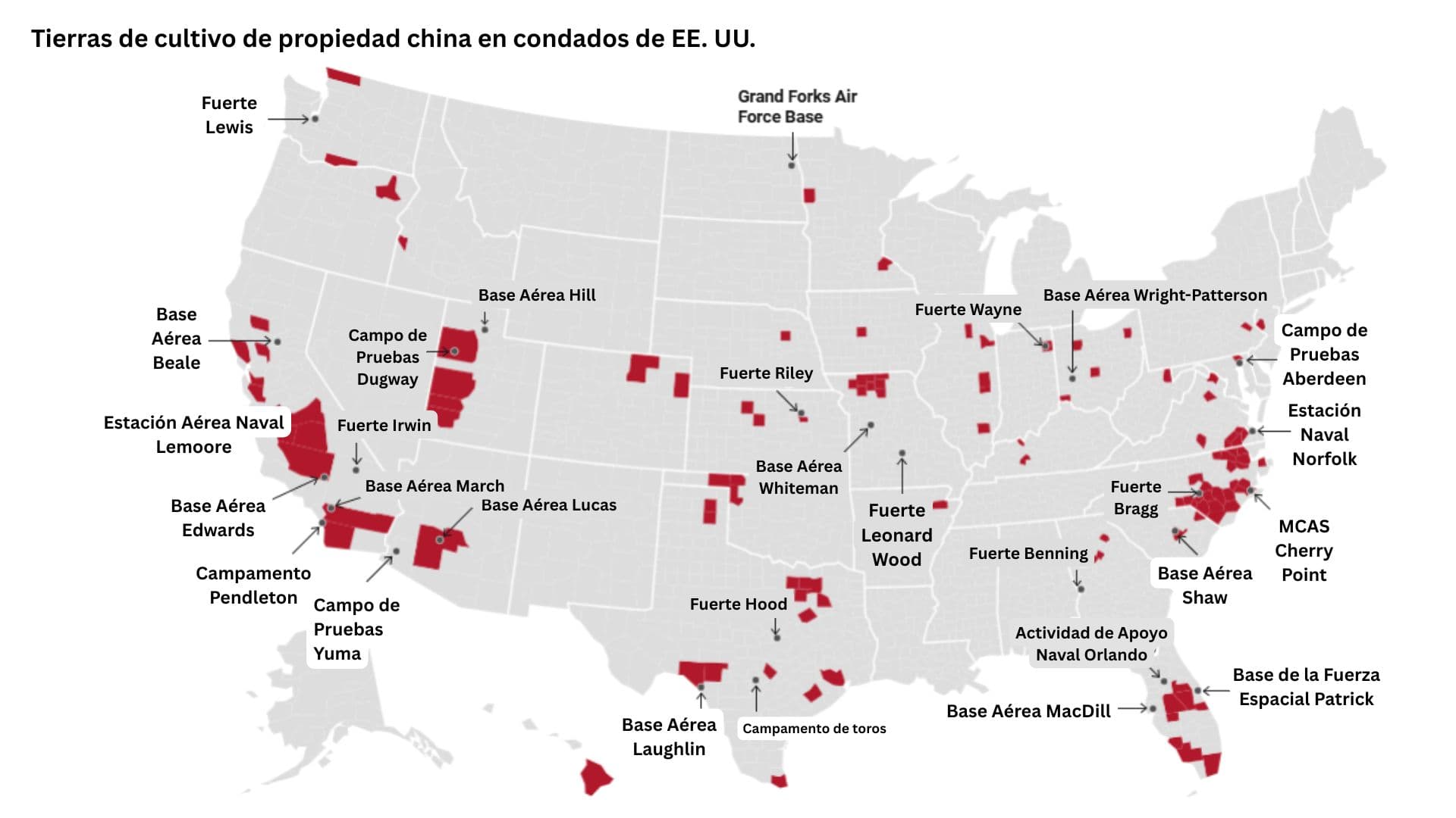 Las áreas rojas indican condados con tierras agrícolas propiedad de entidades chinas. Los puntos marcan la ubicación de las instalaciones militares estadounidenses.
Fuente: Informe anual de la USDA AFIDA 2023. (MilitaryINSTALLATIONSCreado con Datawrapper).
