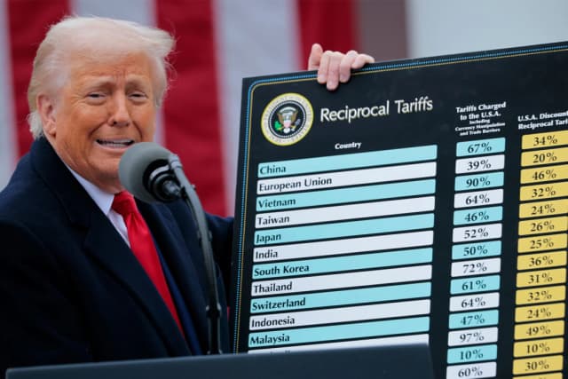 Aranceles de Trump reducirán el déficit en USD 4 billones durante la próxima década: informe de la CBO