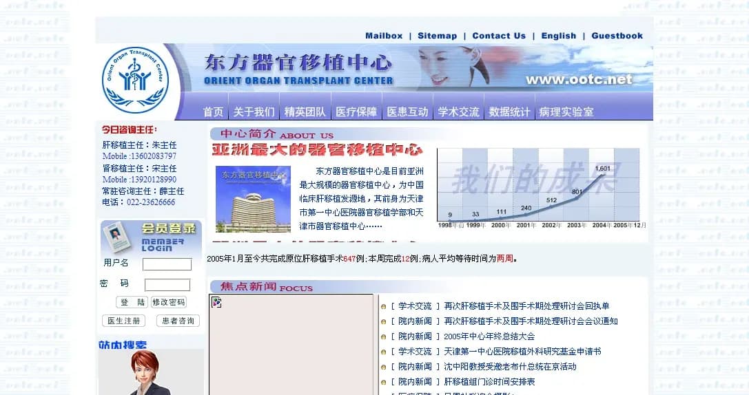 Un hospital chino promociona su volumen de trasplantes en un gráfico titulado: "Nuestros logros". El volumen de trasplantes del hospital se disparó de nueve en 1998 a más de 1,600 en 2004. (Organización Mundial para Investigar la Persecución a Falun Gong).