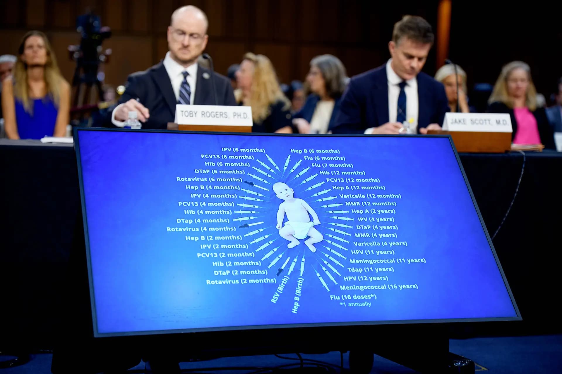 Un niño rodeado de una lista de vacunas aparece en un monitor durante una audiencia del Senado en Washington el 9 de septiembre de 2025. (Andrew Harnik/Getty Images).