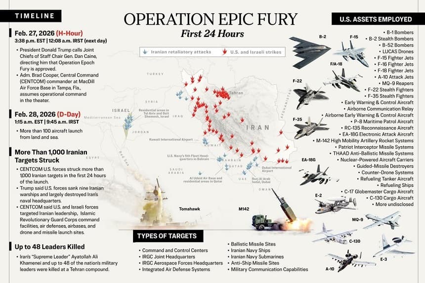 Ilustración de The Epoch Times, dominio público, Shutterstock