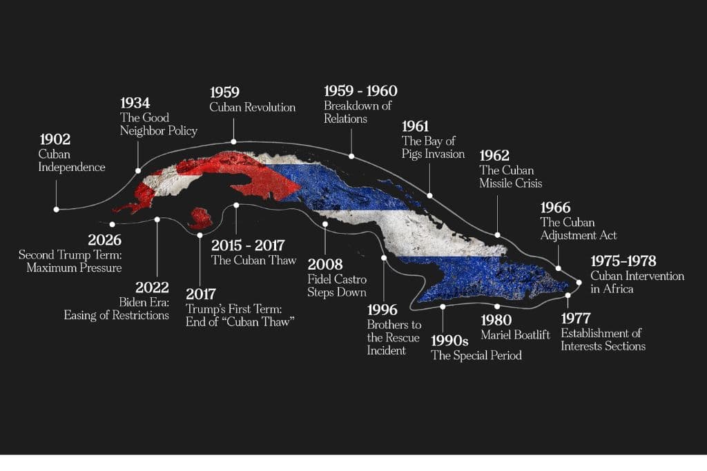 Imagen de Latinoamérica