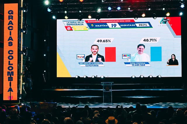 Los resultados que se muestran en una pantalla durante la segunda vuelta de las elecciones presidenciales en el Hotel Tequendama de Bogotá, el 21 de junio de 2026. (Raúl ARBOLEDA / AFP vía Getty Images)
