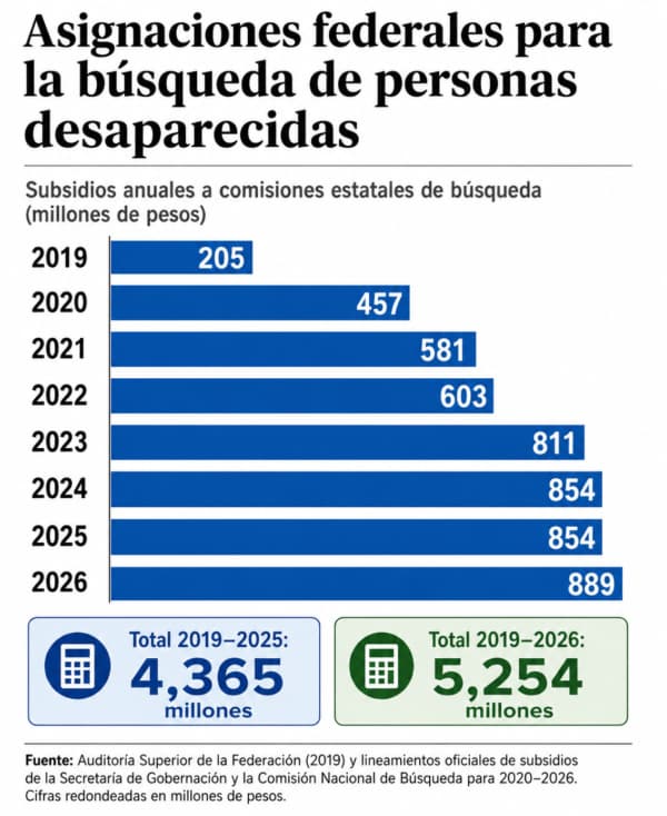 <em>(The Epoch Times)</em>