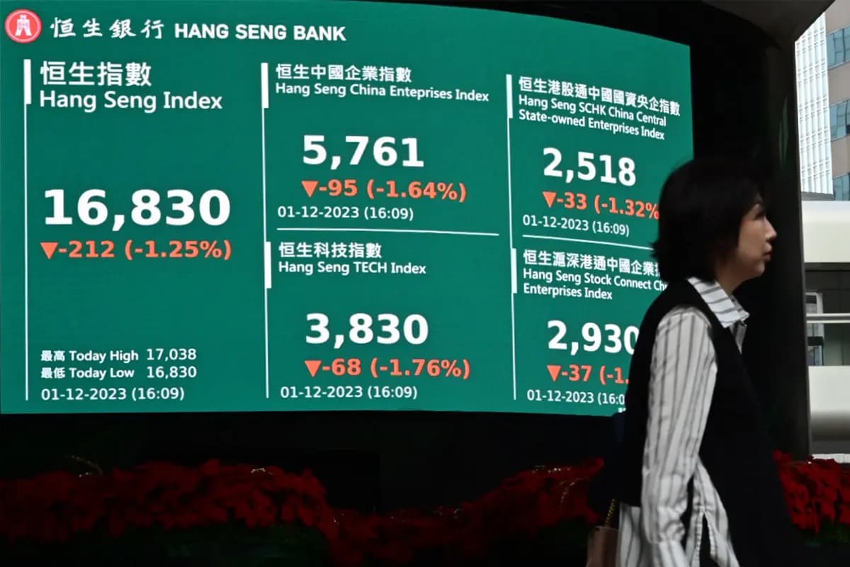 El 1 de diciembre de 2023, el índice Hang Seng de Hong Kong (HSI) superó la marca de los 17,000 puntos. Diez días después, el 11 de diciembre, el HSI cayó aún más por debajo de los 16,000, tocando su nivel más bajo en 15,972. (Bill Cox/The Epoch Times).