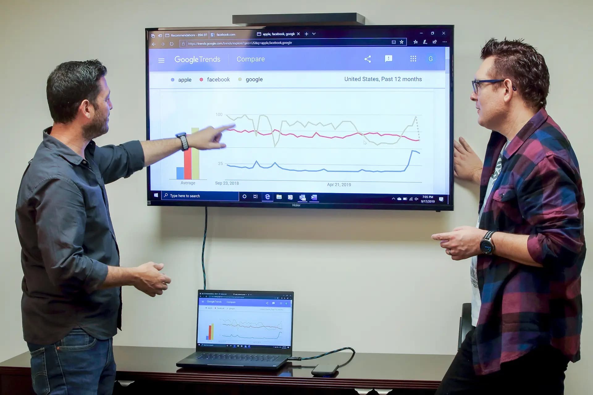 Gabe Uribe (a la derecha), de la empresa de relaciones públicas tecnológicas LA Tech House, revisa datos de Google Trends con un estratega, en Beverly Hills, California, el 17 de septiembre de 2019. Los empresarios afirman que los sitios web están registrando más tráfico de bots, lo que hace que la publicidad consuma una parte cada vez mayor de los presupuestos y, al mismo tiempo, llegue a menos clientes reales. (Damian Dovarganes/AP Photo).