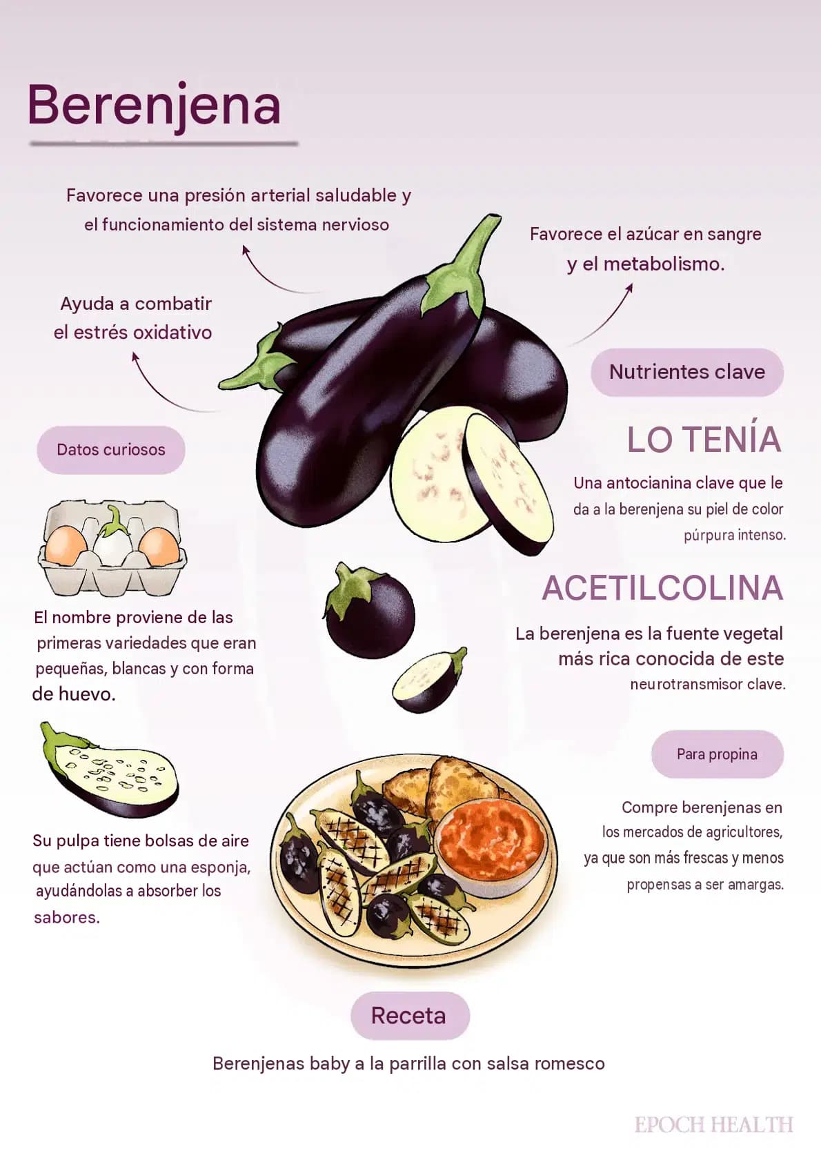 <em>Ilustración de Ran/The Epoch Times</em>