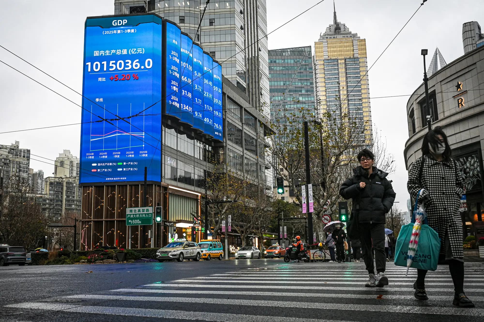 <em>Peatones pasan junto a una pantalla que muestra cifras del producto interno bruto de China en una calle de Shanghái el 19 de enero de 2026. La economía china creció a uno de los ritmos más lentos de las últimas décadas el año pasado. (Jade Gao/AFP vía Getty Images).</em>
