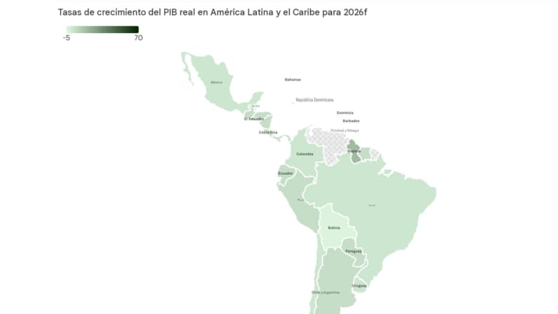 Las naciones sudamericanas adoptan la economía de libre mercado, pero ¿podrán sostenerse?