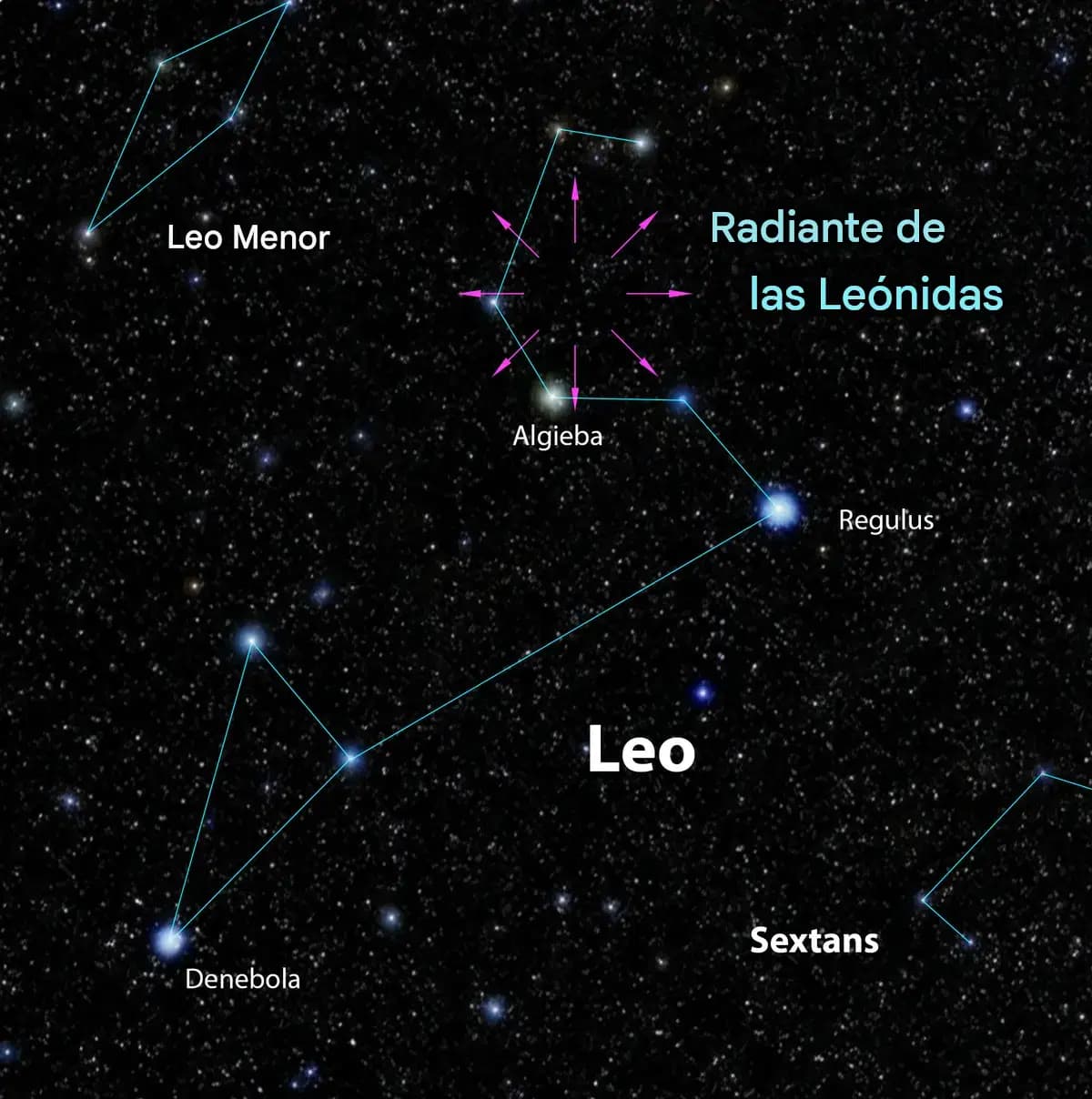 <em>Mirando hacia el este después de la medianoche, el 17 de noviembre, en el radiante de las Leónidas en la constelación de Leo, el León. (The Epoch Times).</em>