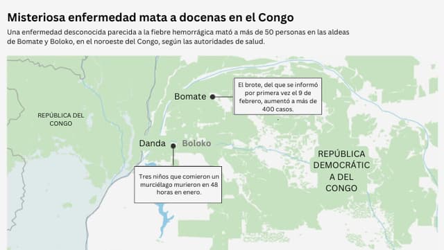 Brote en Congo: Más de 400 enfermos y 50 muertos, ¿qué sabemos?