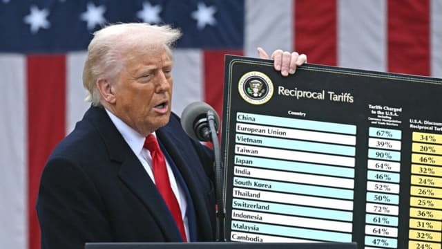 Entran en vigor aranceles del 104 % para China y gravámenes más altos para decenas de países