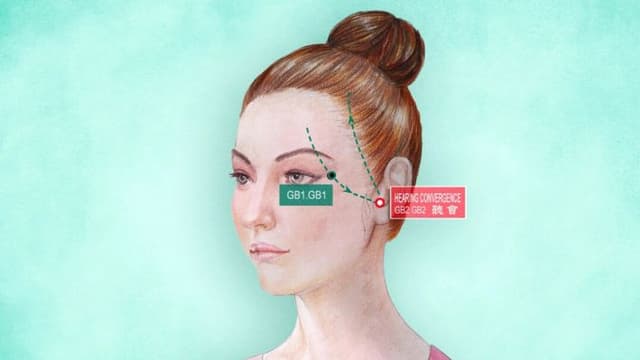 Ting Hui: El analgésico natural de tu cuerpo y remedio para los oídos