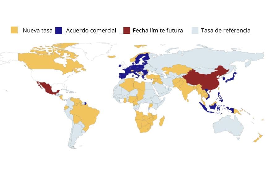 Fuente: La Casa Blanca