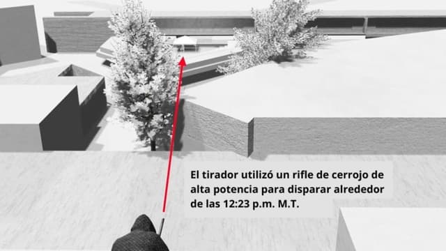 Cómo se llevó a cabo el asesinato de Charlie Kirk