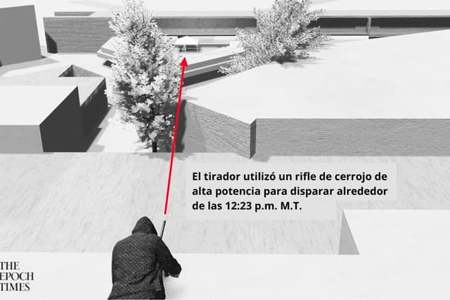 Cómo se llevó a cabo el asesinato de Charlie Kirk