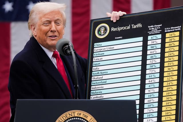 Aún no se toma decisión sobre cheques de devolución de aranceles: Casa Blanca