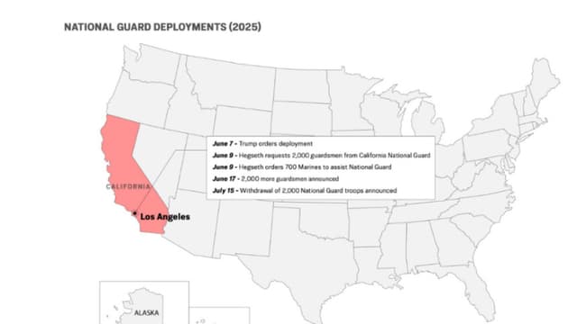 Batallas legales por el despliegue de la Guardia Nacional en cinco estados: lo esencial