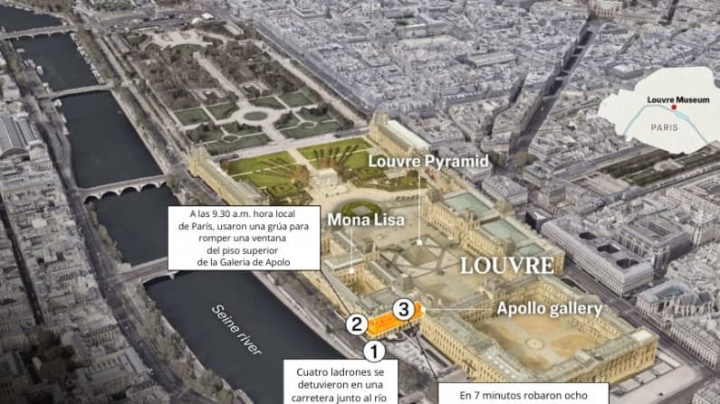 Cómo se desarrolló el "robo del siglo" en el Louvre