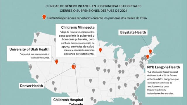 Más clínicas de género suspenden procedimientos en menores bajo presión federal
