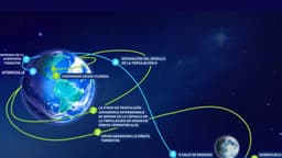De vuelta a la Luna: lo que hay que saber sobre Artemis II