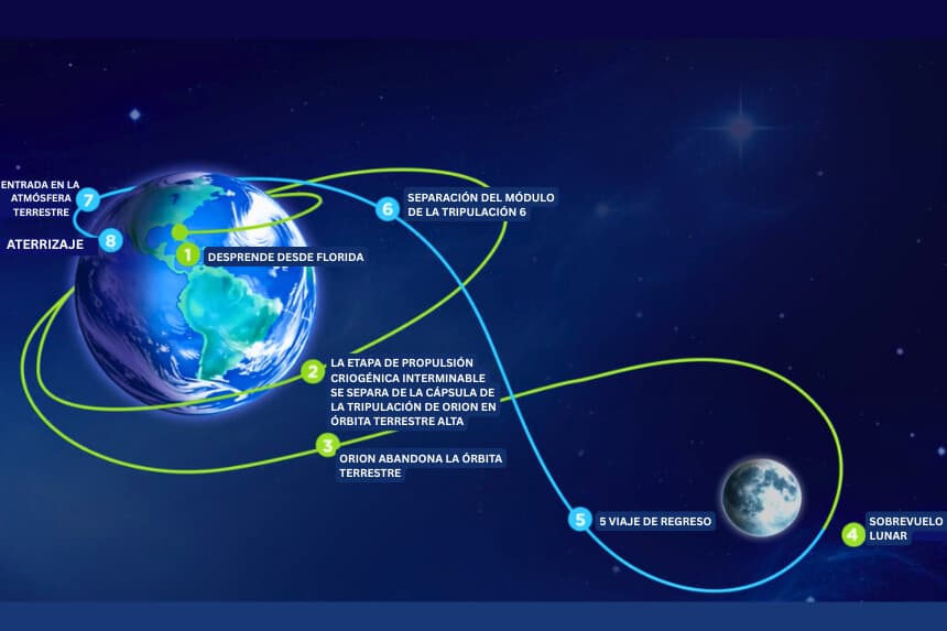 (Ilustración de The Epoch Times).