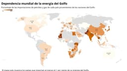 EE. UU. no depende de petróleo del estrecho de Ormuz pero el impacto afecta precios en las gasolineras