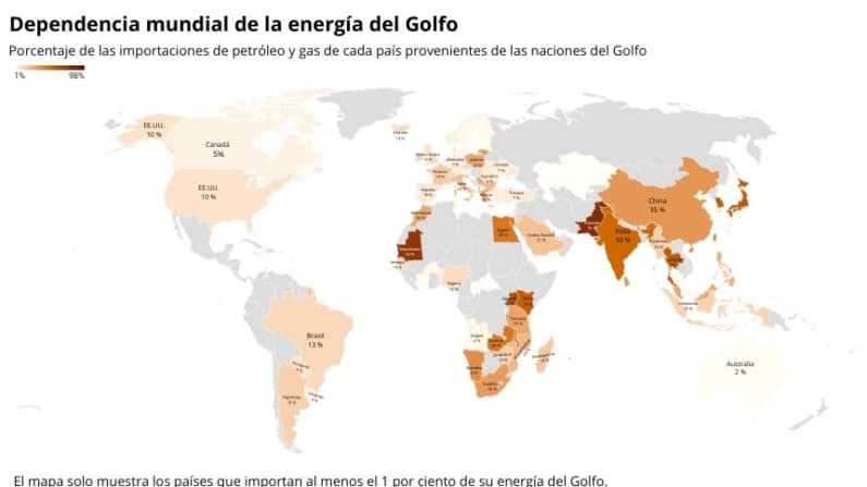 EE. UU. no depende de petróleo del estrecho de Ormuz pero el impacto afecta precios en las gasolineras