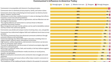 Lectores de Epoch opinan sobre la influencia del comunismo en Estados Unidos